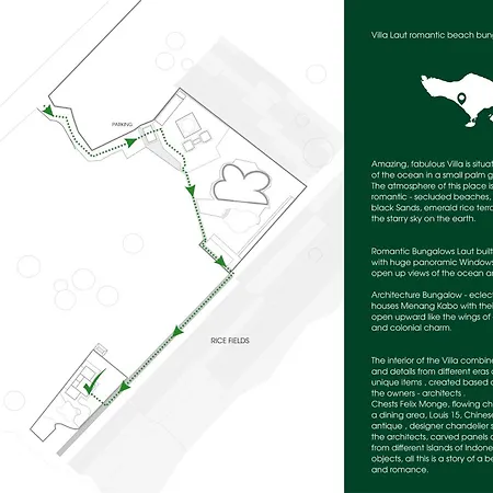 Boutique Villas Complex Sensation Tabanan